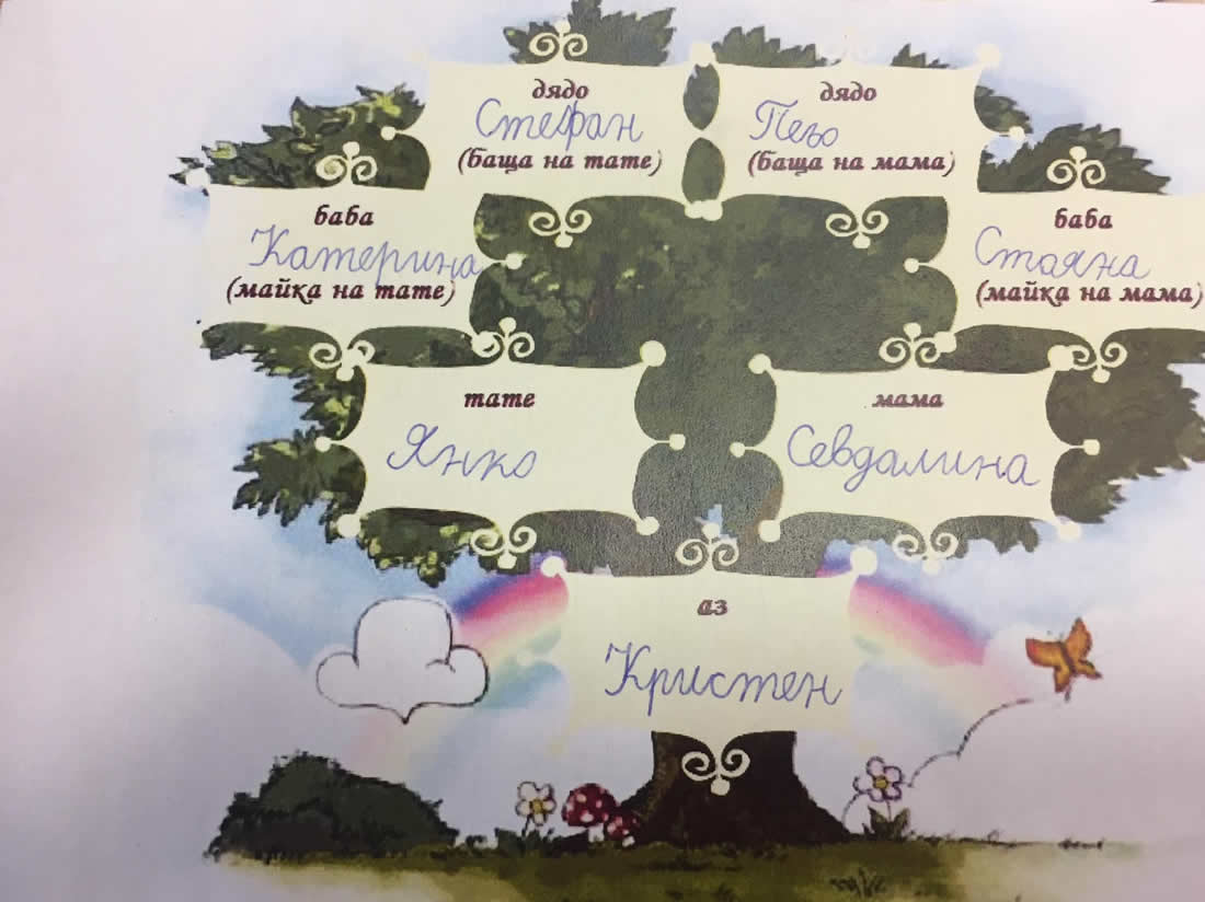 Иновативно училище 2 клас-39
